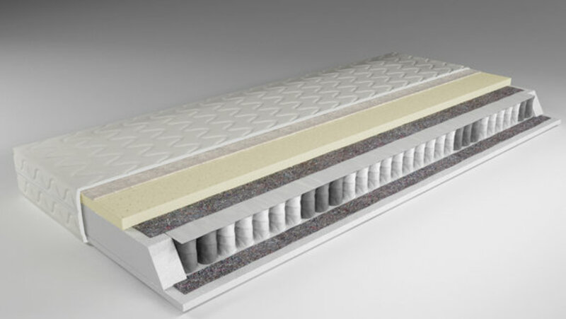 High quality breathable mattress mattresses 90x200cm 120 140 160 180 200x200cm AVAILABLE On Stock