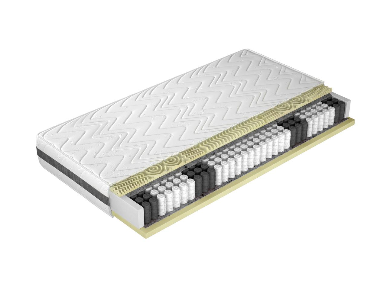 Mattress - 7 zones - High-quality bedroom 90x200cm - Hotel bed mattress