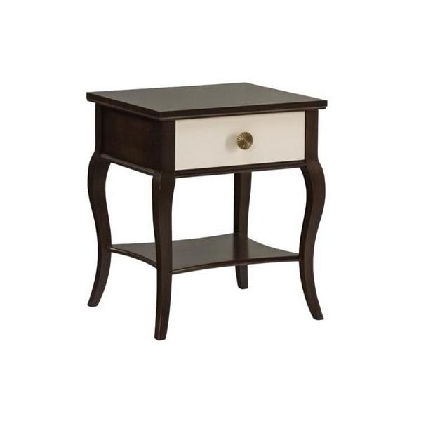 Nightstand Night table Side table Bed table Night console Bed console