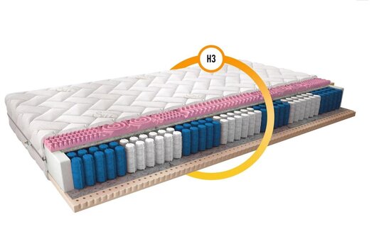 Mattresses, 18 cm high, premium pocket spring mattress for good and healthy sleep On Stock