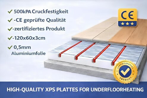 Underfloor heating in dry construction, 0.72 m², screedless 30/25/20 mm ON STOCK