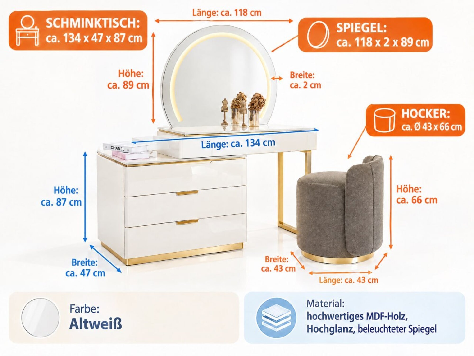 Artikel Bild
